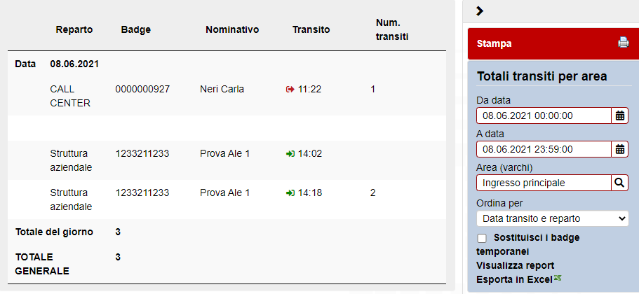 tot_trans_area_visi2